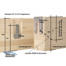 SIMPSON Hirnholzverbinder ETB 230-B Aluminium mit Zulassung