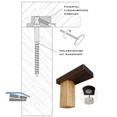 KSV Universalverbinder Halter GR.5; 80x30mm; Aluminium