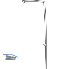 HAUTAU ATRIUM Abdeckprofil, L=5190 mm, Wei