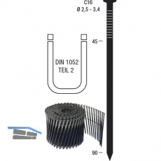 Nagelrollen CK20 3,1 x 90 mm HBK blank geharzt Kunststoffgebunden 20 Grad