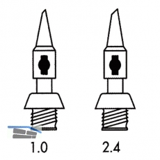 PORTASOL Ltspitze Profi 1.0 mm zu Gasltkolben Professional