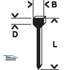 BOSCH Ngel Typ 47 Lnge 16 mm Breite 1,8 mm