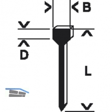 BOSCH Ngel Typ 47 Lnge 28 mm Breite 1,8 mm