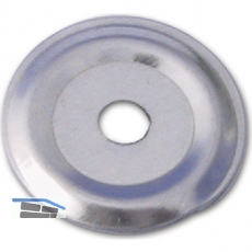 Dachpappscheibe 21mm Stahl rostgeschtzt