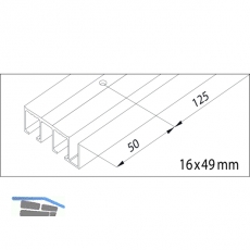 EKU CLIPO 16 H DoppeL - Laufschiene gelocht, Lnge 2500, Aluminium eloxiert