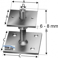 SIMPSON Sttzenfuss PPB 80G-B feuerverzinkt mit Zulassung