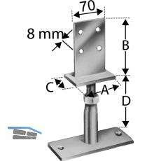 SIMPSON Sttzenfuss PVIBG-B hhenverstellbar feuerverzinkt mit Zulassung