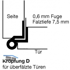 Mbelband Krpfung D, rechts, 50x33 mm, Messing vern. poliert