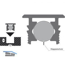 Plano Top &quote;Mega&quote; Ausrichtbeschlag, Flgelhhe 2375-2650 mm, Einzelverpackung
