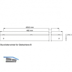 Sturzfutterwinkel fr Gleitschiene B