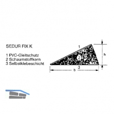 Falzdichtung Sedur- Fix-K, 10 x 5 mm, Kunststoff braun