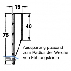 Standard Frontblende, Breite 900 mm, Euro Ahorn roh