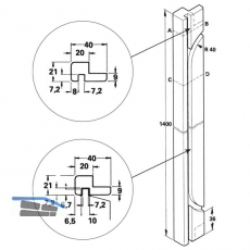 Standard Fhrungsleiste zum Anschrauben, Lnge 1400 mm, Euro Buche gedmpft roh