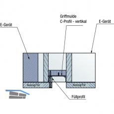 Fllprofil Aktor E-Gertebefestigung C-Profil vertikal,L 600 mm,Alu Edelst. Eff.