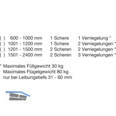 Schere OL 90 N Klappflgel auswrts, 0 - 30 mm, rechts, silber eloxiert