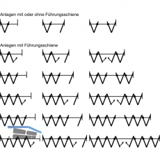 HAWA-Variofold 80/H Grundgarnitur, m. Drehlager und Fhrung