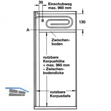 Standard Rollladenmatte, Breite 900 mm, Lnge 2400 mm, Nord. Fichte roh