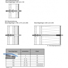 Beschlgetrger ohne Dbel, Gre L 215/ 215 mm (40232)