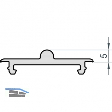 MACO Fiber-Therm Laufschiene unten flach, H=5 mm, L=2500 mm, Alu silber (454810)