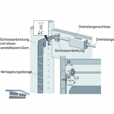 HETTICH SYSTEMA TOP 2000 Schlossanbindung Stop Control