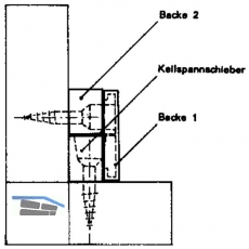 Schrankverbinder KM 270, 34 x 30 x 19 mm, Kunststoff wei