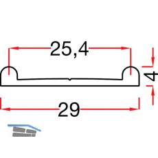 SCHCO DoppeL - Laufschiene unten, 4 x 29, Aluminium eloxiert