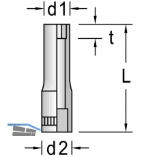 GEDORE Steckschlssel-Einsatz lang 20L DIN3124 1/4\&quote;vierkant 10.0 mm sechskant