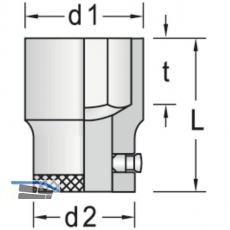 GEDORE Steckschlssel-Einsatz 32 DIN3124 3/4\&quote;vierkant 32.0 mm sechskant