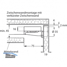 ACCURIDE 1316 Synchronsteuerung, Schienenlnge 600 mm
