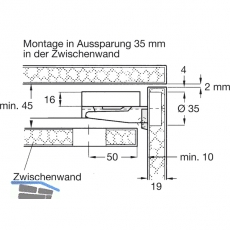 ACCURIDE 1316 Synchronsteuerung, Schienenlnge 600 mm