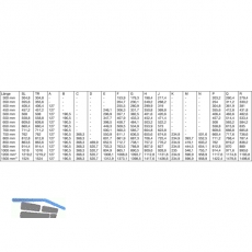 ACCURIDE 9301 Kugelkfigfhrung - Vollauszug, 200 kg, Schienenlnge 1016 mm