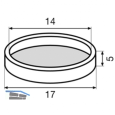 QuickClick Einsatz HYPER zum Aufdrcken  17 mm, Kunststoff grau