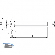 Becherschrauben M 4x 16 Edelstahl A2 mit Schlitz