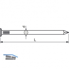 Beschlagstift 5.0x 80 feuerverzinkt