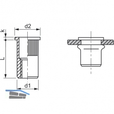 Blindnietmutter Flachkopf gerndelt Rundschaft offen M 5x15.0 Aluminium