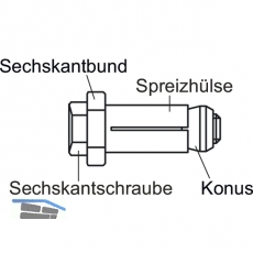 BOXBOLT BQ2Z12 Hohlprofilbefestigung Stahl verzinkt fr den Stahlbau