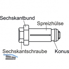 BOXBOLT BQ2Z10 Hohlprofilbefestigung Stahl verzinkt fr den Stahlbau