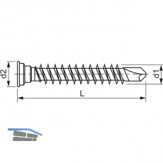 CABRI Terrassenschraube 5.5x 45 Edelstahl A4 ruspert silber Bimetall-Bohrspitze