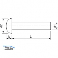 DIN 660 3x 6 Aluminium blank Halbrundniete