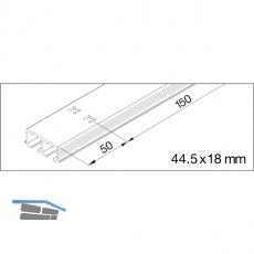 EKU CLIPO 36 Doppelaufschiene gelocht, zum Schrauben, 2,5 m