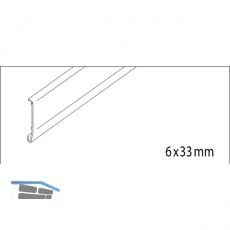 EKU CLIPO 35 G Clip-Blende zu Kleschuh Lnge 2500, Aluminium eloxiert