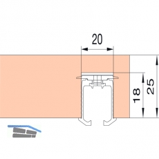 EKU CLIPO 26/36 Laufschiene mit Drehriegel, 2,5 m
