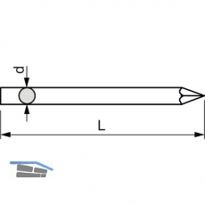 Goldleistenstift 0.9x 30 blank