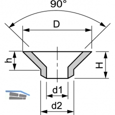 Isolierringe Senkkopf M 6 Polyamid natur fr Beschlgemontage auf Glas