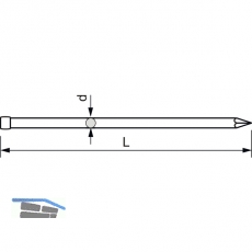 Wagnerstift Stauchkopf 2.2x50 blank