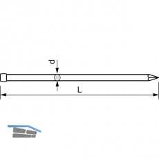 SECOTEC Wagnerstift 1.6X30 blank SB-80 G.