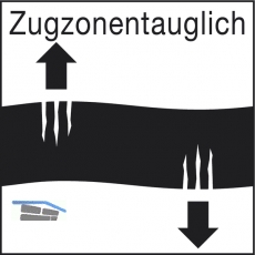 FISCHER FH II 18/ 80 B Hochleistungsanker mit Zulassung zugzonentauglich