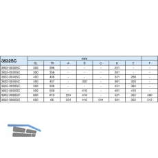ACCURIDE 3832SC Kugelkfigfhrung - Vollauszug, L 500 mm, Stahl chromatiert
