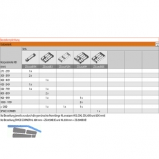 BLUM ORGA-LINE Besteckeinsatz Set ZSI.XXXBI3N, Nennlänge 450 mm