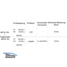 CAMAR 807XL RV Unterschrankaufhnger rechts, Stahl verzinkt